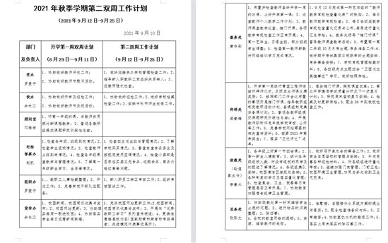 学校双周工作计划：2021年9月12日-9月25日