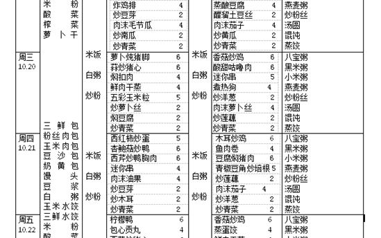 校园食谱：2021年10月18日—23日