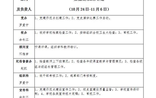 学校双周工作计划：2021年10月24日—11月6日