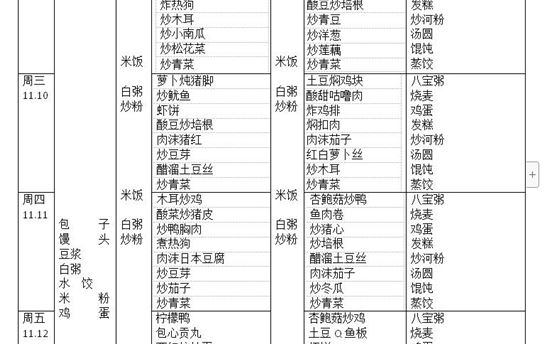 校园食谱：2021年11月08日—13日