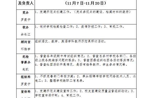 学校双周工作计划：2021年11月7日—20日