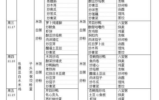 校园食谱：2021年11月15日—20日