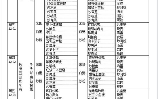 校园食谱：2021年11月29日—12月4日