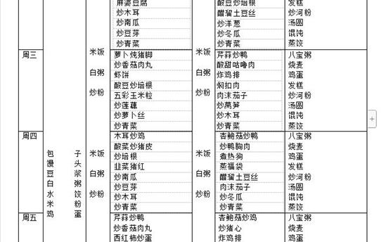 校园食谱：2021年12月6日—12月11日