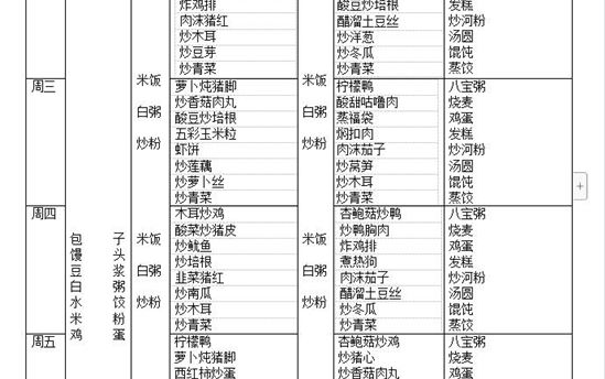 校园食谱：2021年12月13日—12月18日