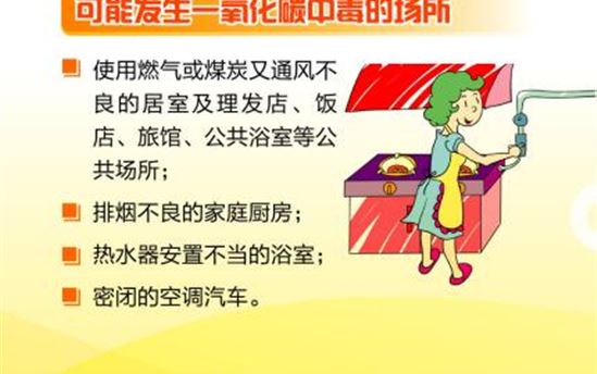 关爱生命,预防非职业性一氧化碳中毒