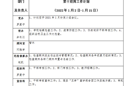 学校双周工作计划2022年1月2日—15日