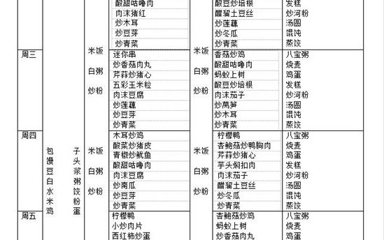 校园食谱：2022年1月3日—1月8日