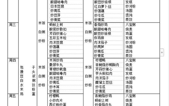 校园食谱：2022年1月10日—1月15日