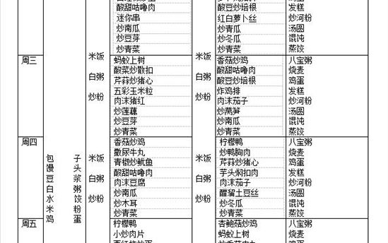 校园食谱：2022年1月17日—1月22日