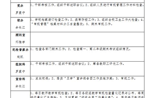 学校双周工作计划：2022年1月16—22日