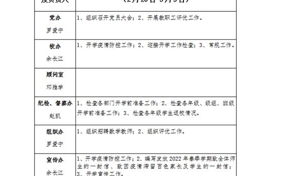 2022年春季学期第一双周工作计划