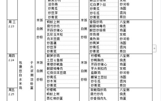 校园食谱：2022年2月21日—2月26日