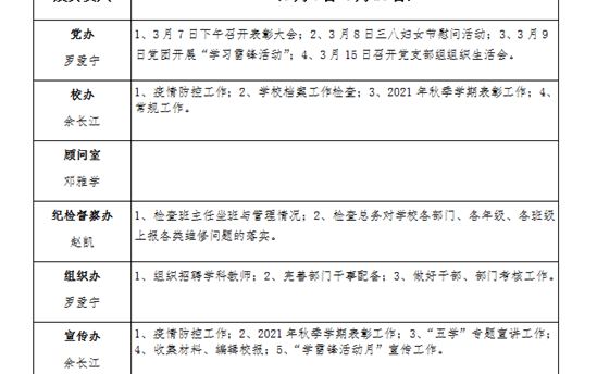 2022年春季学期第二双周工作计划