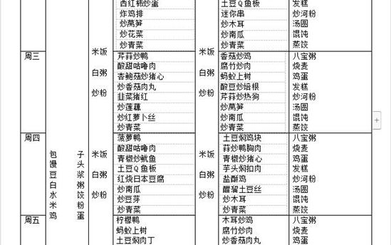 校园食谱：2022年3月21日—3月26日