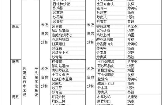 校园食谱：2022年3月28日—4月2日