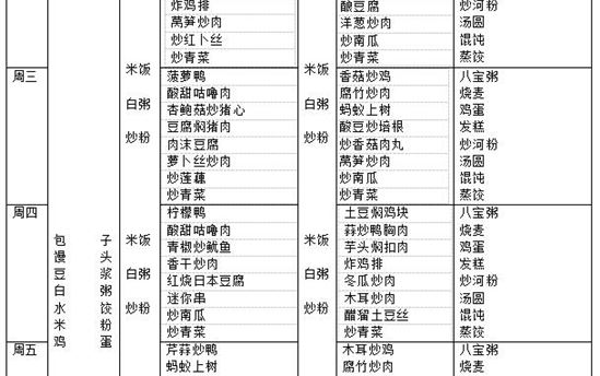 校园食谱：2022年4月11日—4月16日