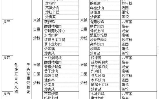 校园食谱：2022年4月18日—4月23日