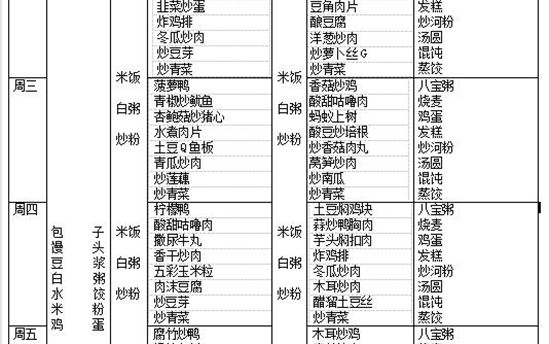 校园食谱：2022年5月16日—5月21日