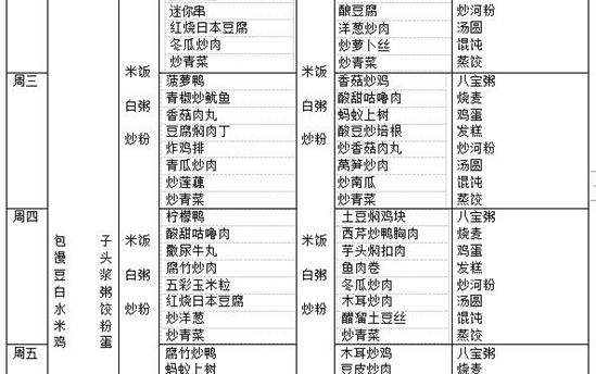 校园食谱：2022年6月06日—6月11日