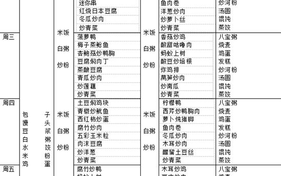 校园食谱：2022年6月20日—6月25日