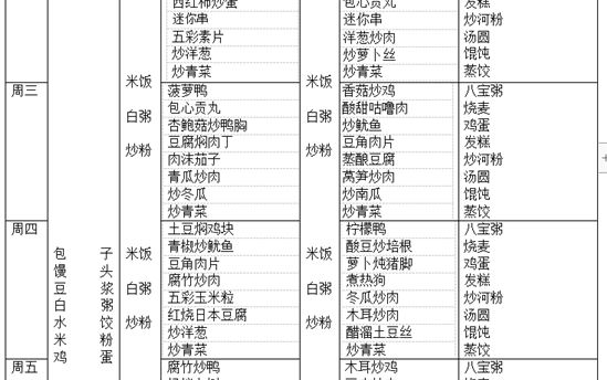 校园食谱：2022年6月27日—7月2日