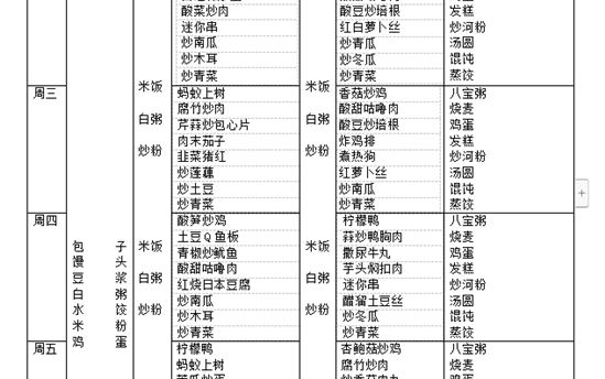 校园食谱：2022年9月5日—9月10日