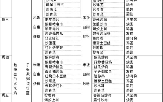 校园食谱：2022年9月12日—9月17日