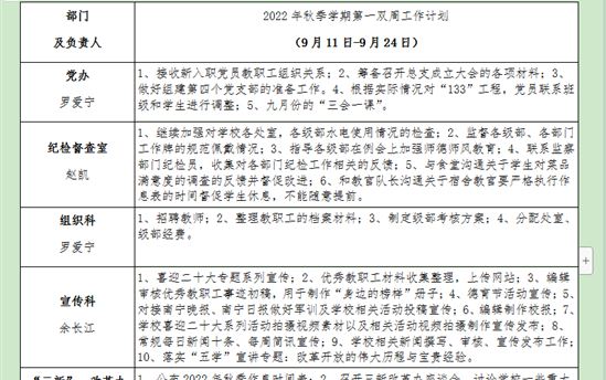 2022年秋学期第二双周工作计划