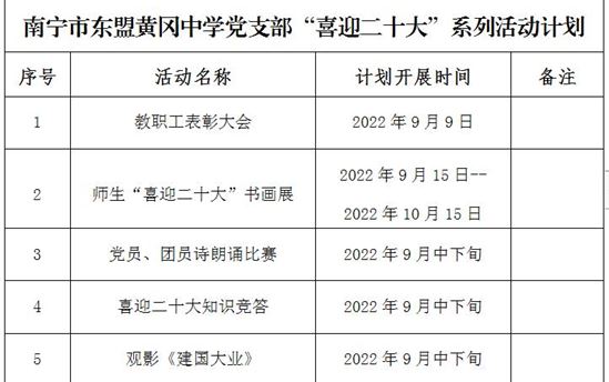 【喜迎二十大· 铸牢民族魂】党工团同心颂党恩 聚力奋进二十大