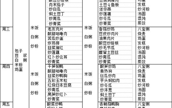 校园食谱：2022年10月17日—10月22日