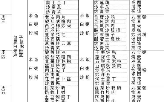 校园食谱：2022年10月31日—11月05日