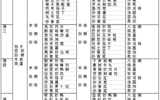 校园食谱：2022年11月21日—11月26日