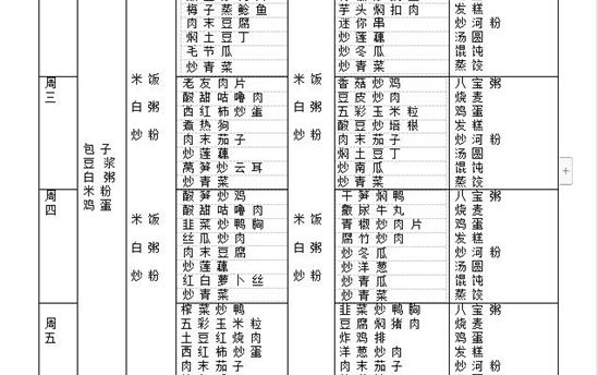 校园食谱：2022年11月28日—12月3日