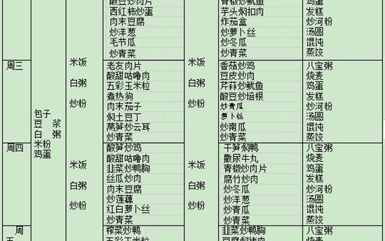 校园食谱：2022年12月12日—12月17日