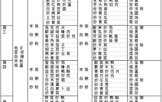 校园食谱：2023年2月6日—2月11日