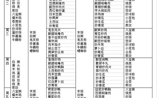 校园食谱：2023年2月13日—2月18日