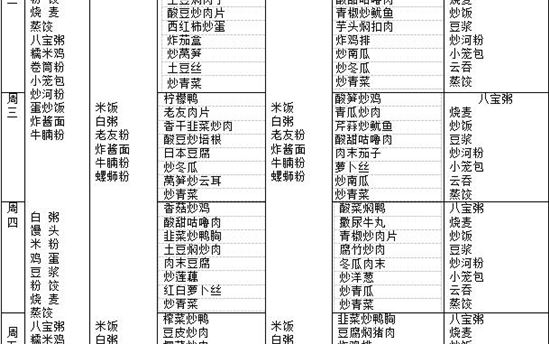 校园食谱：2023年2月20日—2月25日