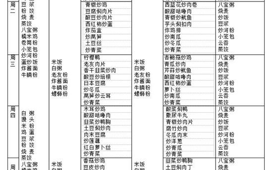 校园食谱：2023年3月6日—3月11日