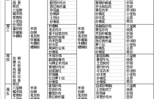 校园食谱：2023年3月13日—3月18日