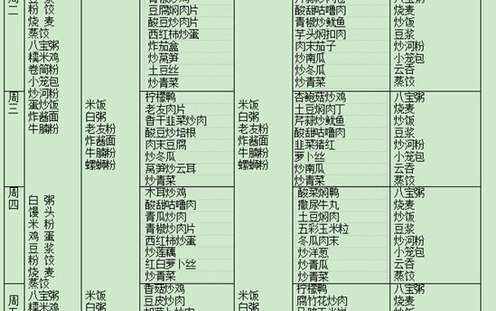 校园食谱：2023年3月20日-3月25日