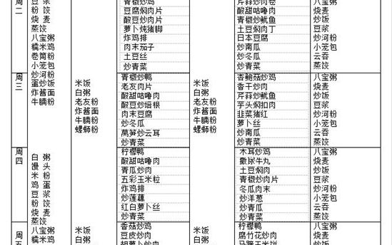 校园食谱：2023年3月27日-4月1日