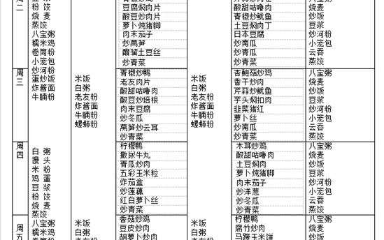 校园食谱：2023年4月3日-4月8日