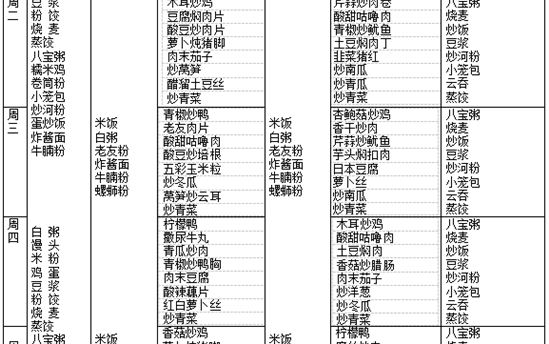 校园食谱：2023年4月10日-4月15日