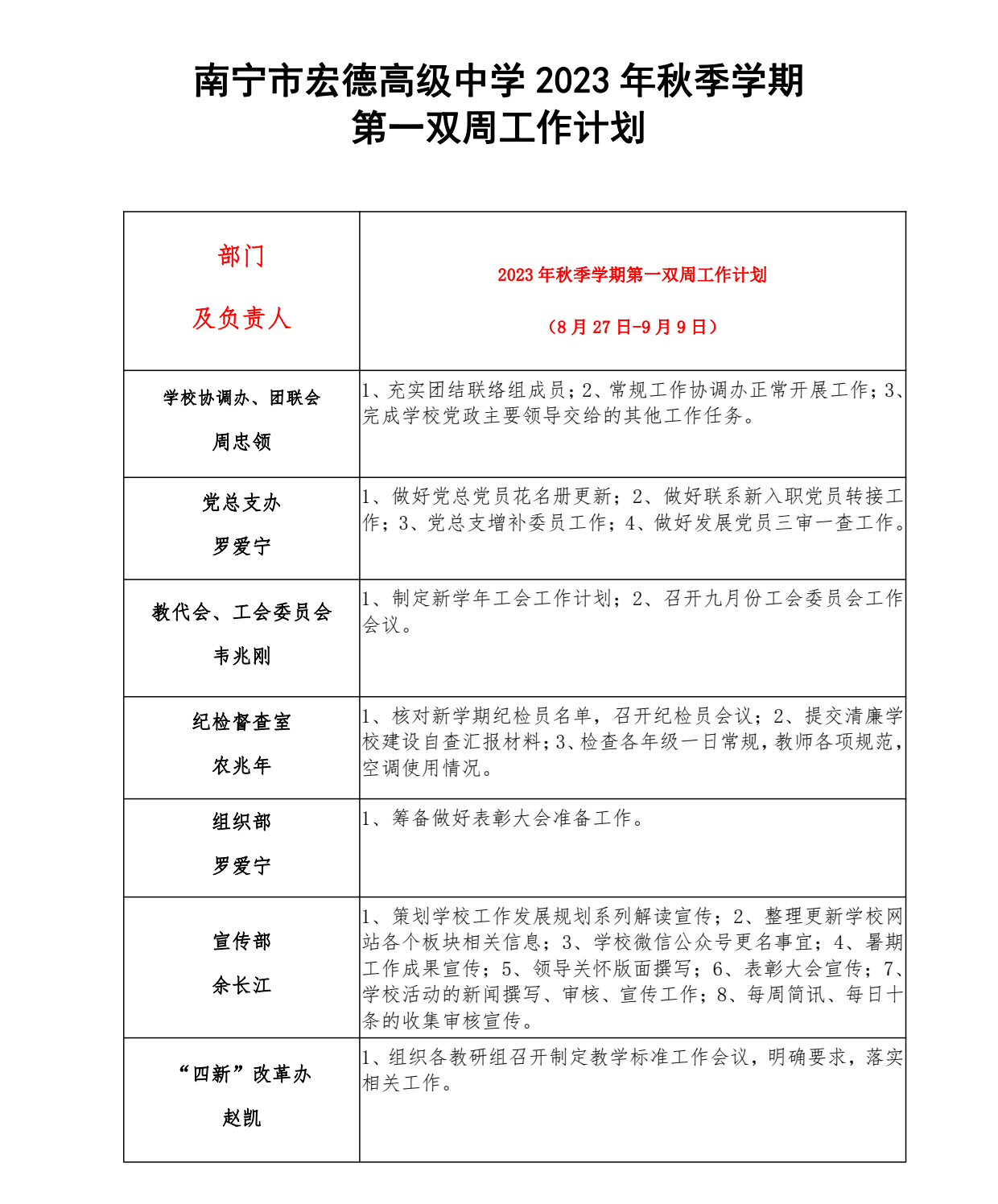 2023年秋季学期第一双周工作计划（2023年8月27日-9月9日）_1.png