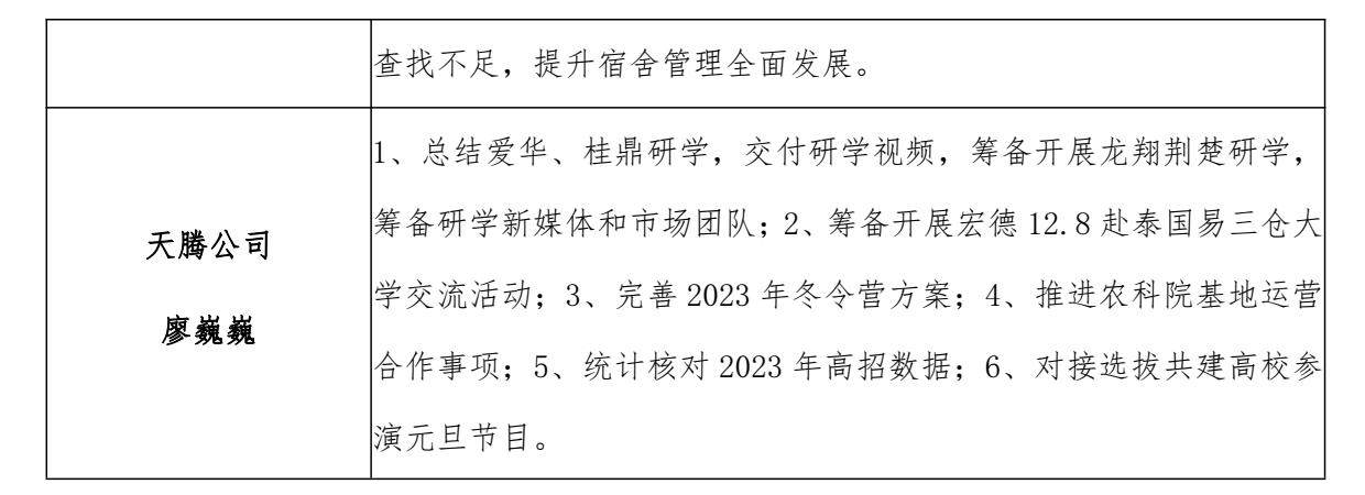 南宁市宏德高级中学第八双周工作计划（12月3日-12月16日）_5.png