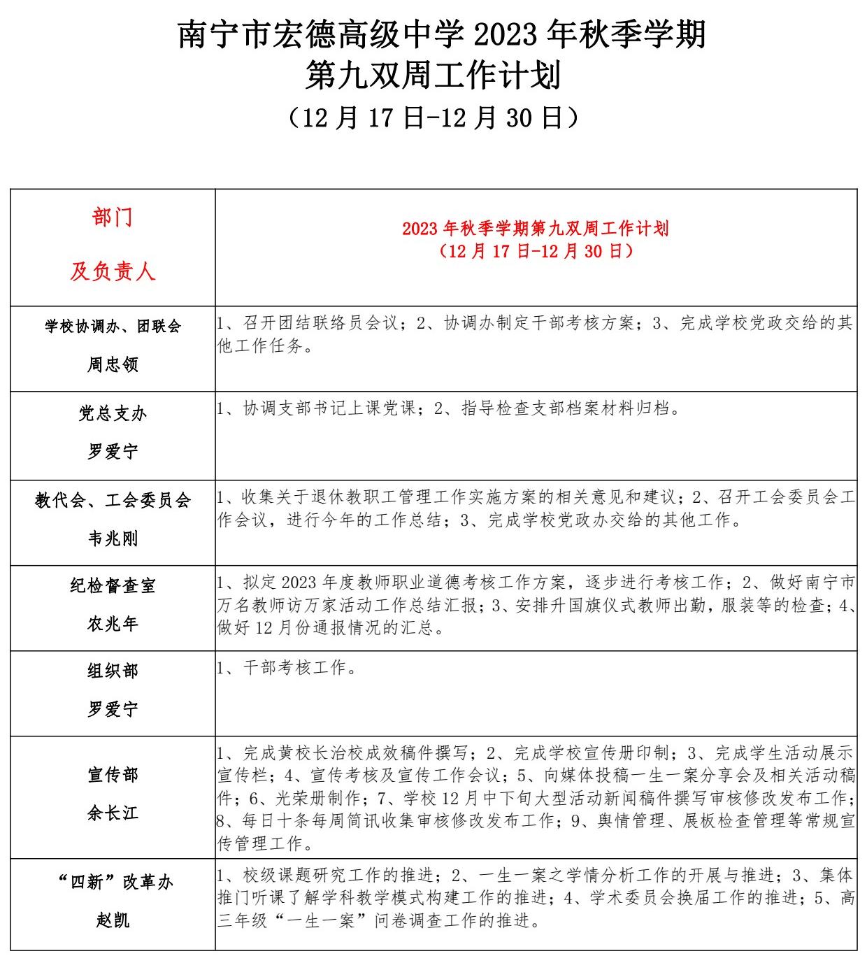 南宁市宏德高级中学第九双周工作计划（12月17日-12月30日）_1.jpg