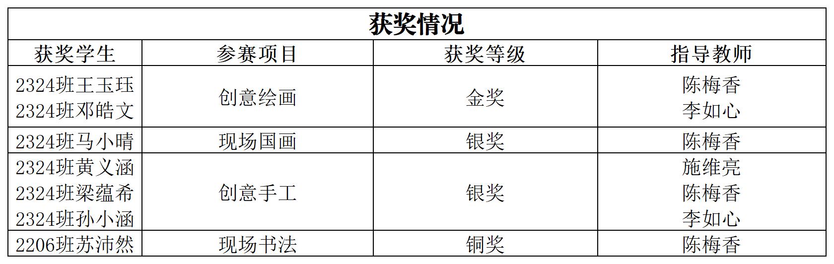 新建 XLS 工作表_新建 XLS 工作表.jpg