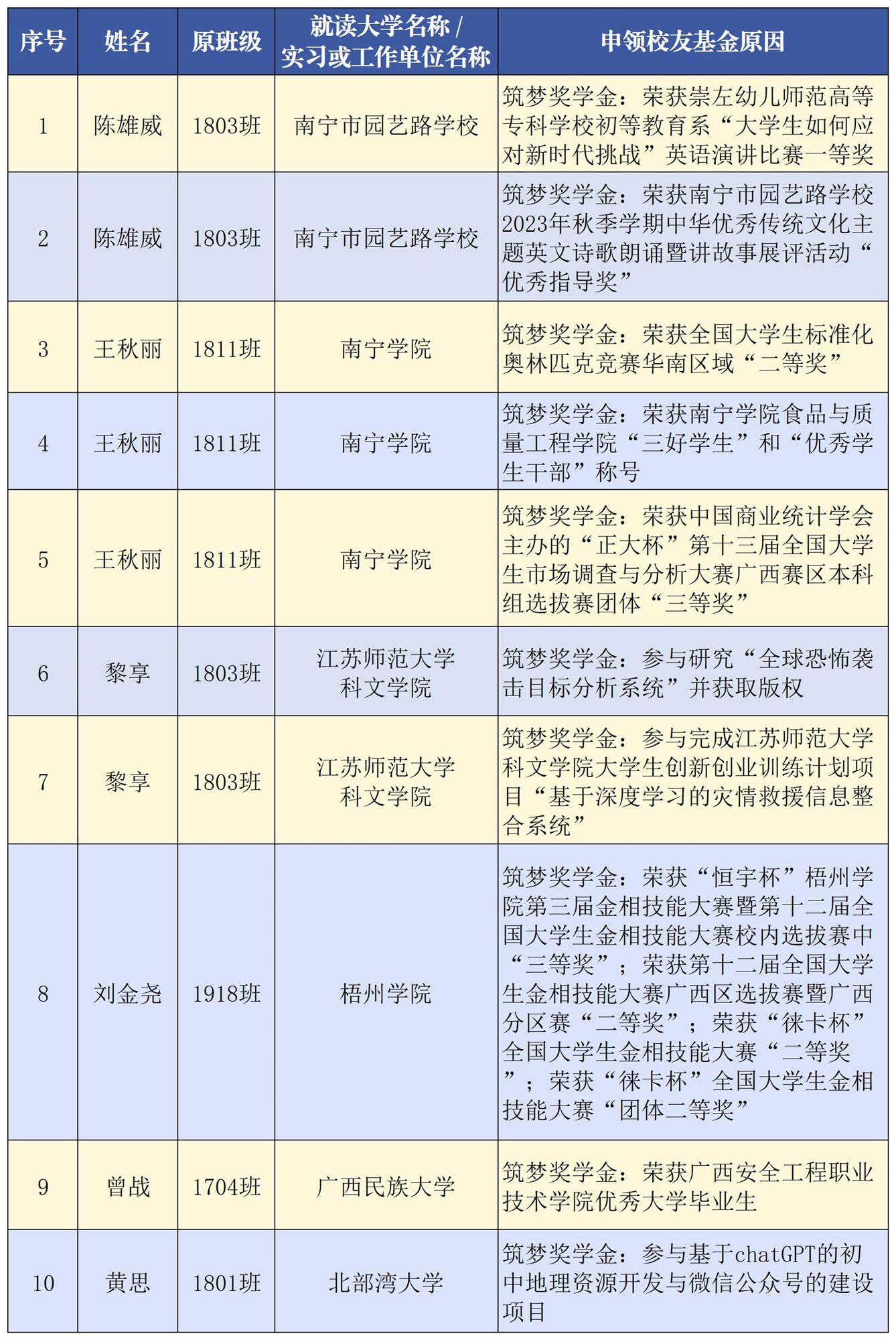 新建 XLSX 工作表_Sheet1 (2)(5).jpg