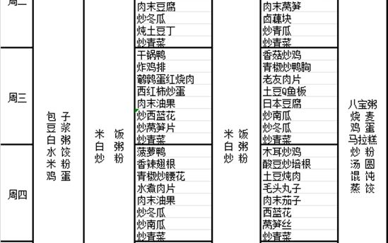 校园食谱：2024年2月26日-3月2日